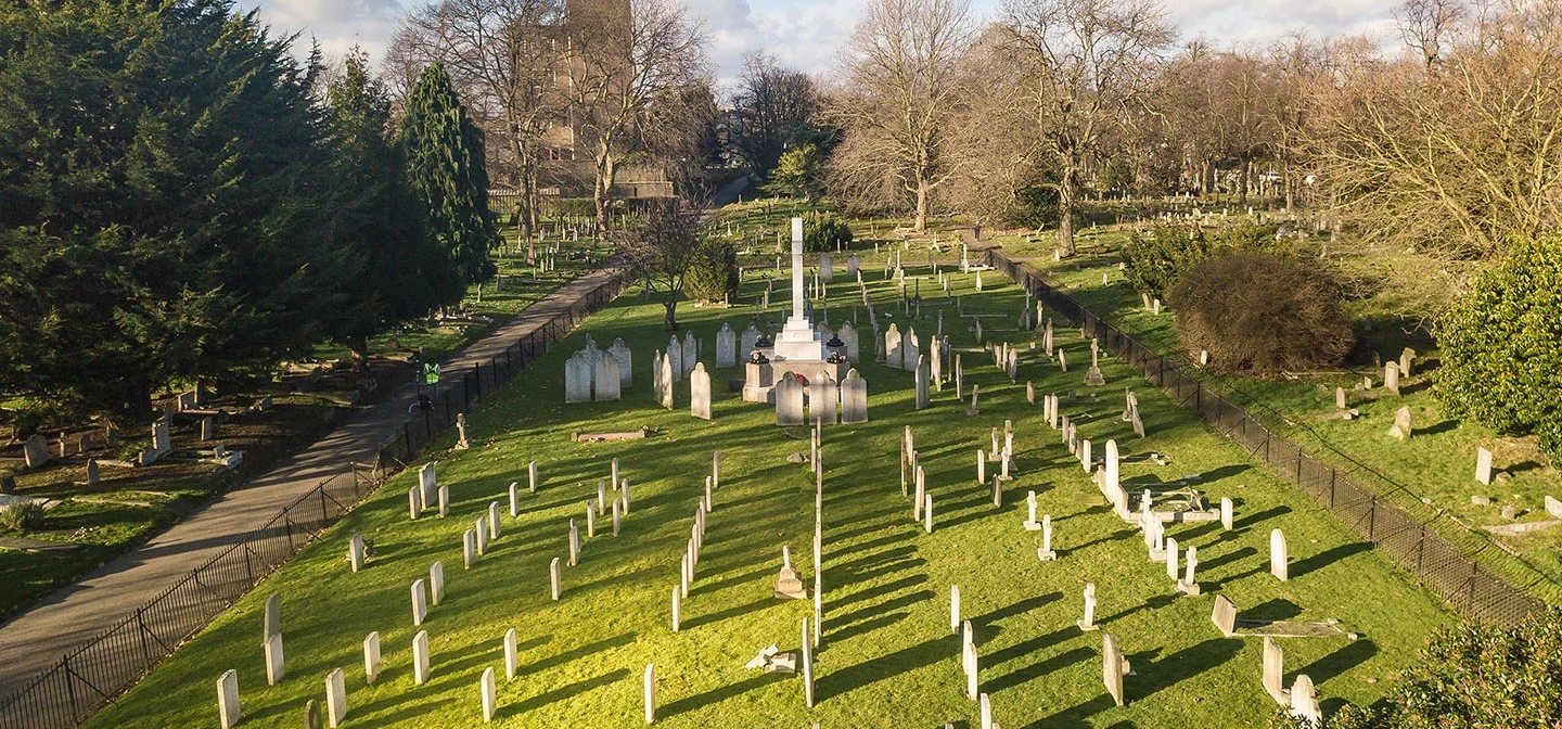Aerial view of graves in Brompton Cemetery