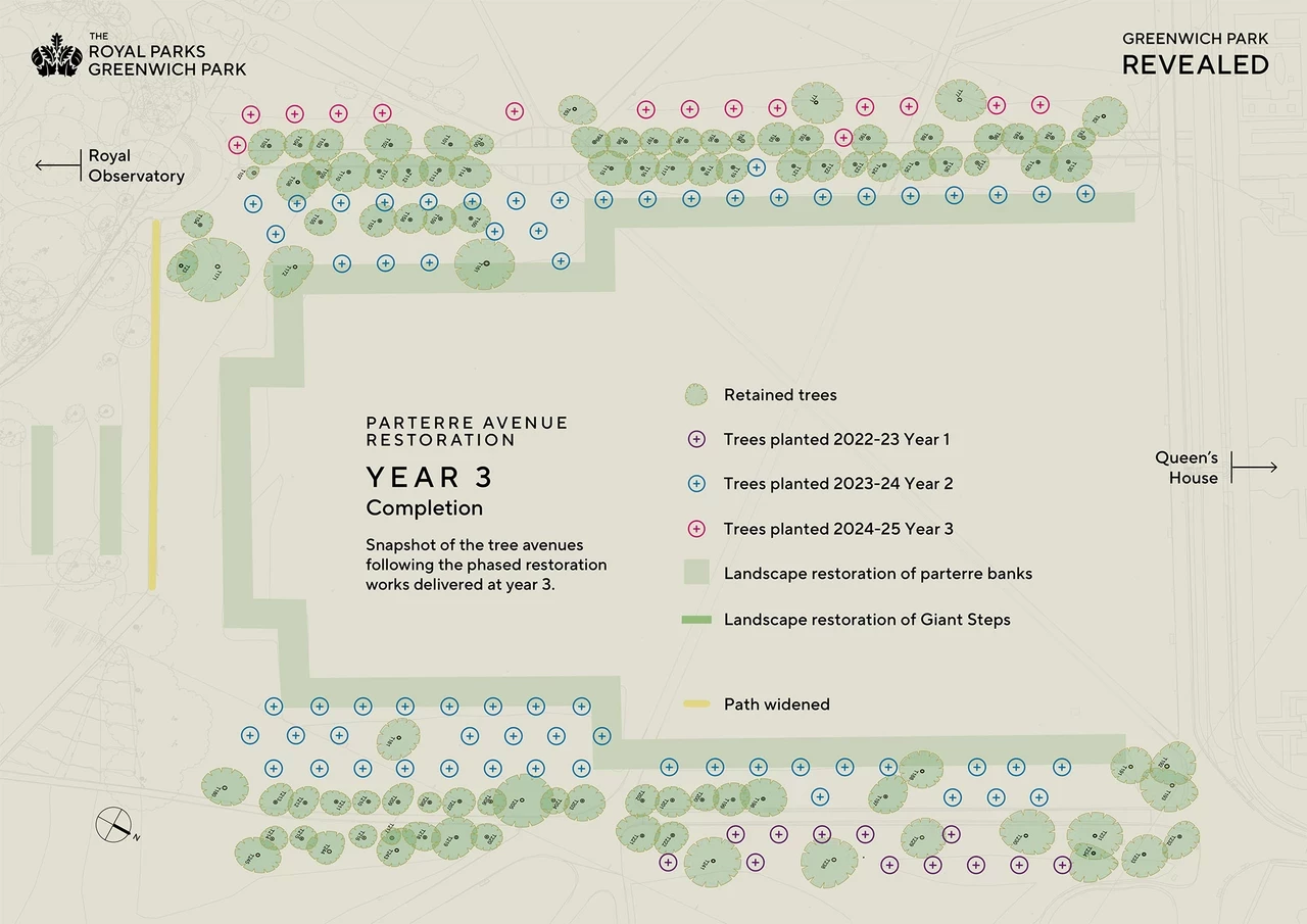 Parterre Avenue Restoration - Year 3